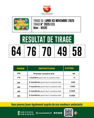 Communiqué | Faso Loto 5/90 – « Nékré » Tirage du Lundi 03 Novembre 2025