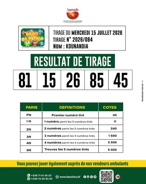 Communiqué | Résultats du tirage du Faso Loto KOUNANDIA du Mercredi 15 Juillet 2026