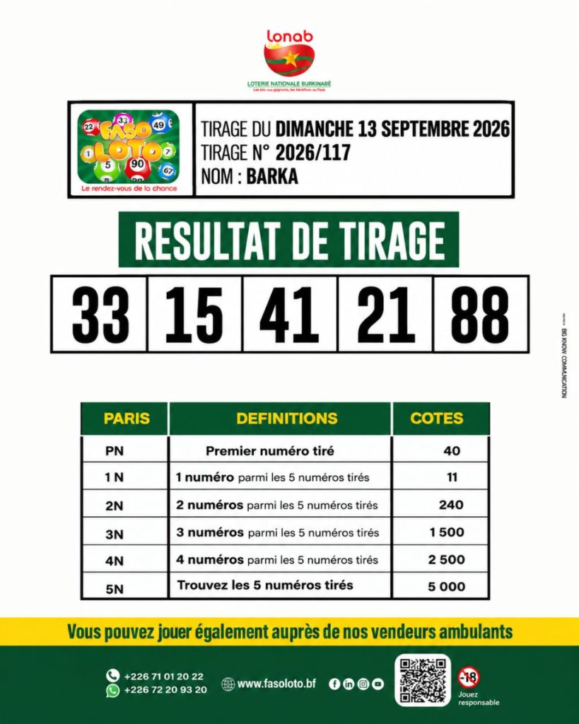 Résultats du tirage du Faso Loto BARKA du Dimanche 13 septembre 2026